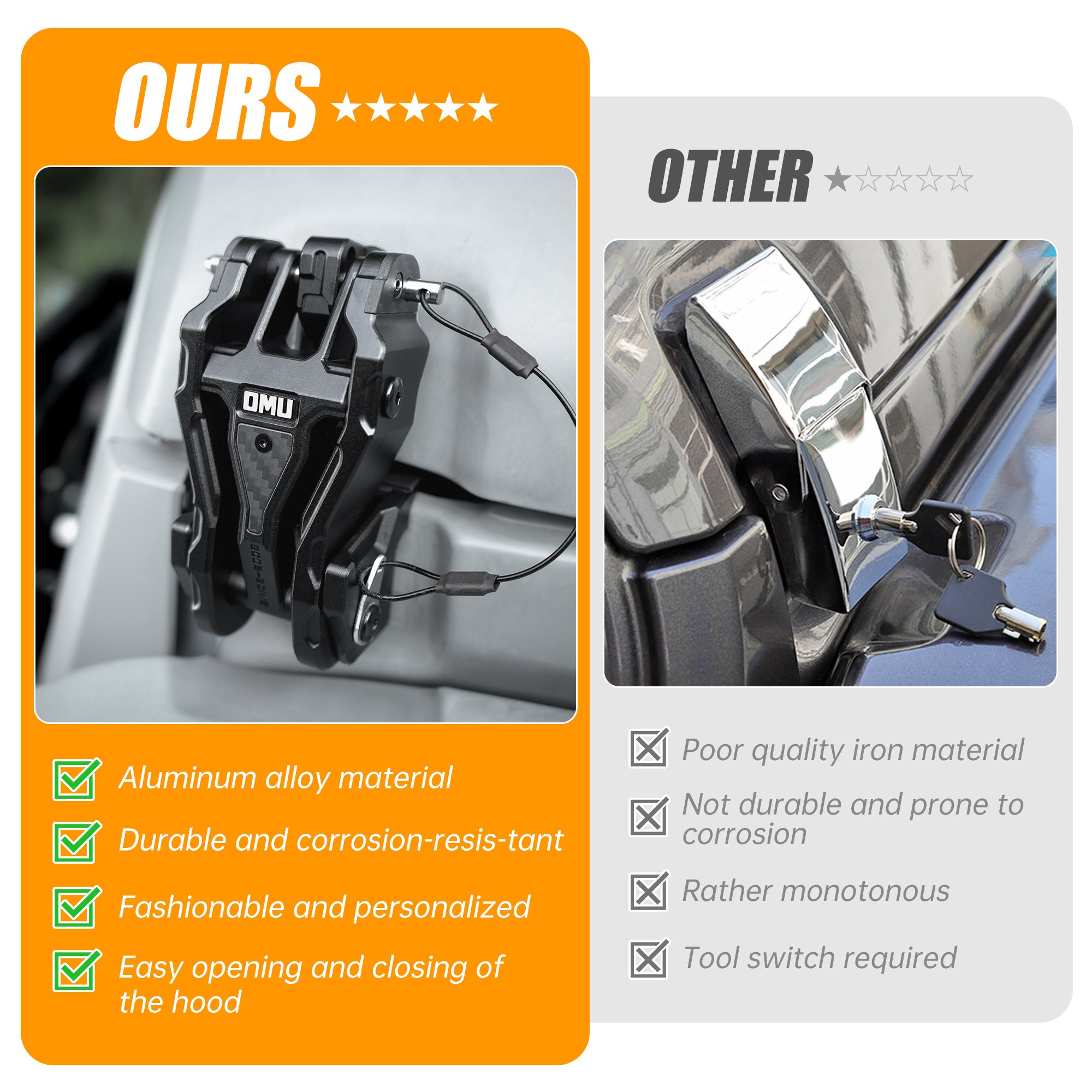 Hood Latch Lock Catch Compatible with 2007-2017 Jeep Wrangler JK/JKU
