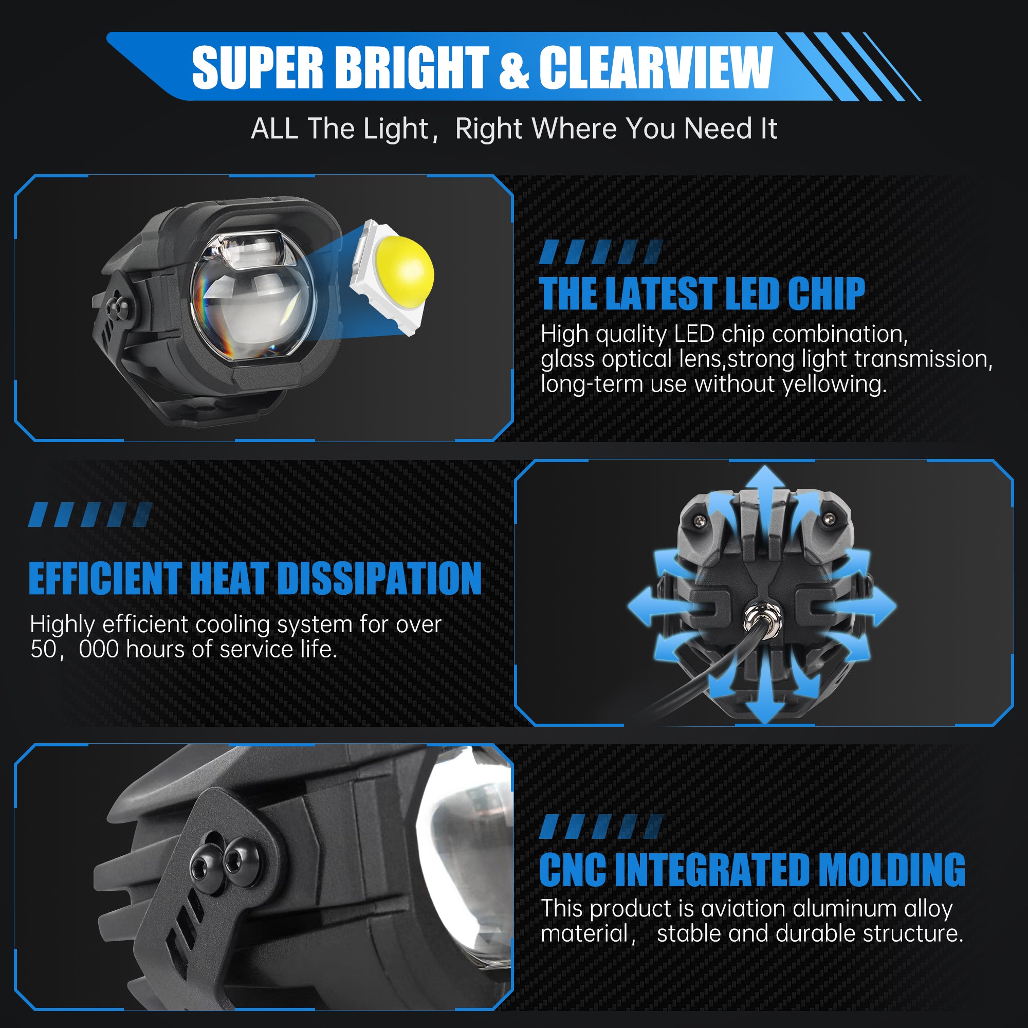 A-Pillar Spotlight Compatible with Trucks Jeep Ford etc ATV Motorcycle