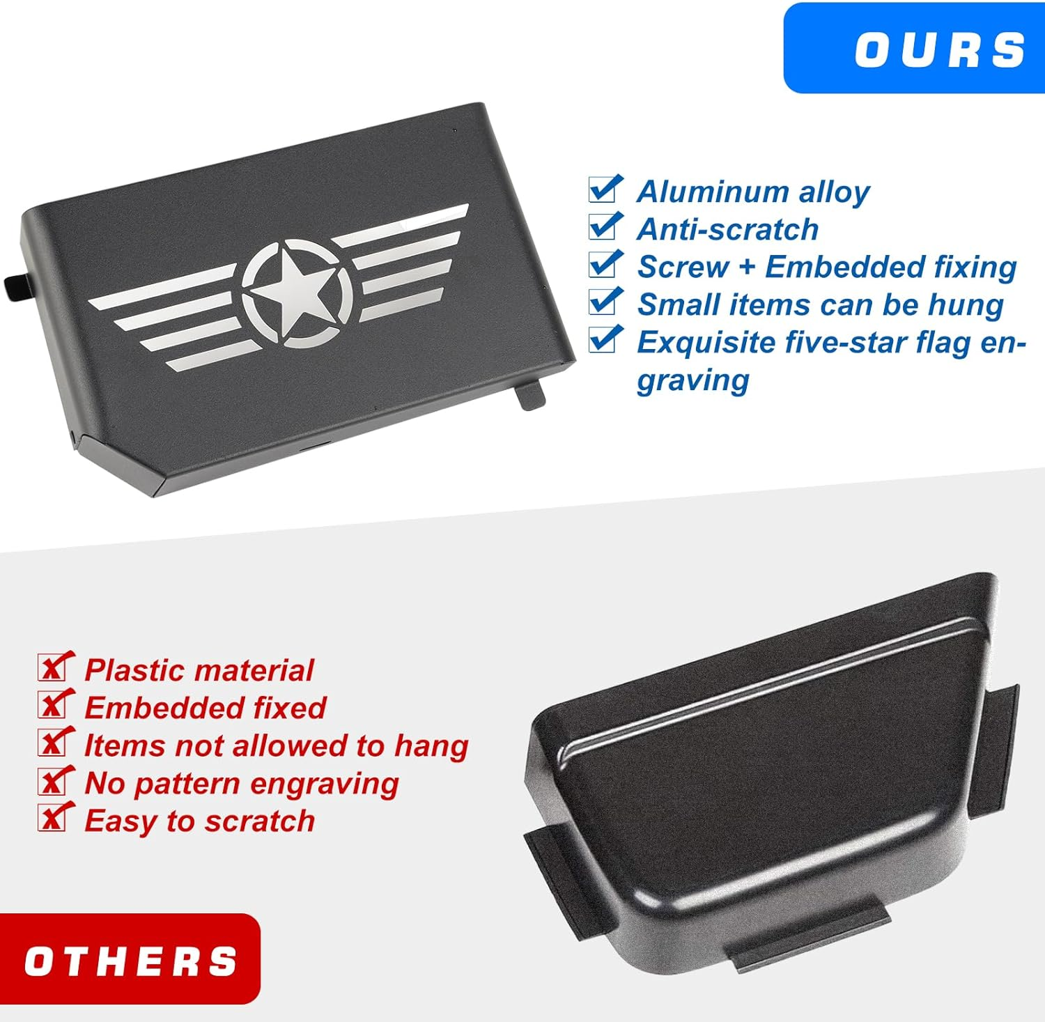 Metal Front Door Storage Pocket Fits Jeep Wrangler JL Gladiator JT