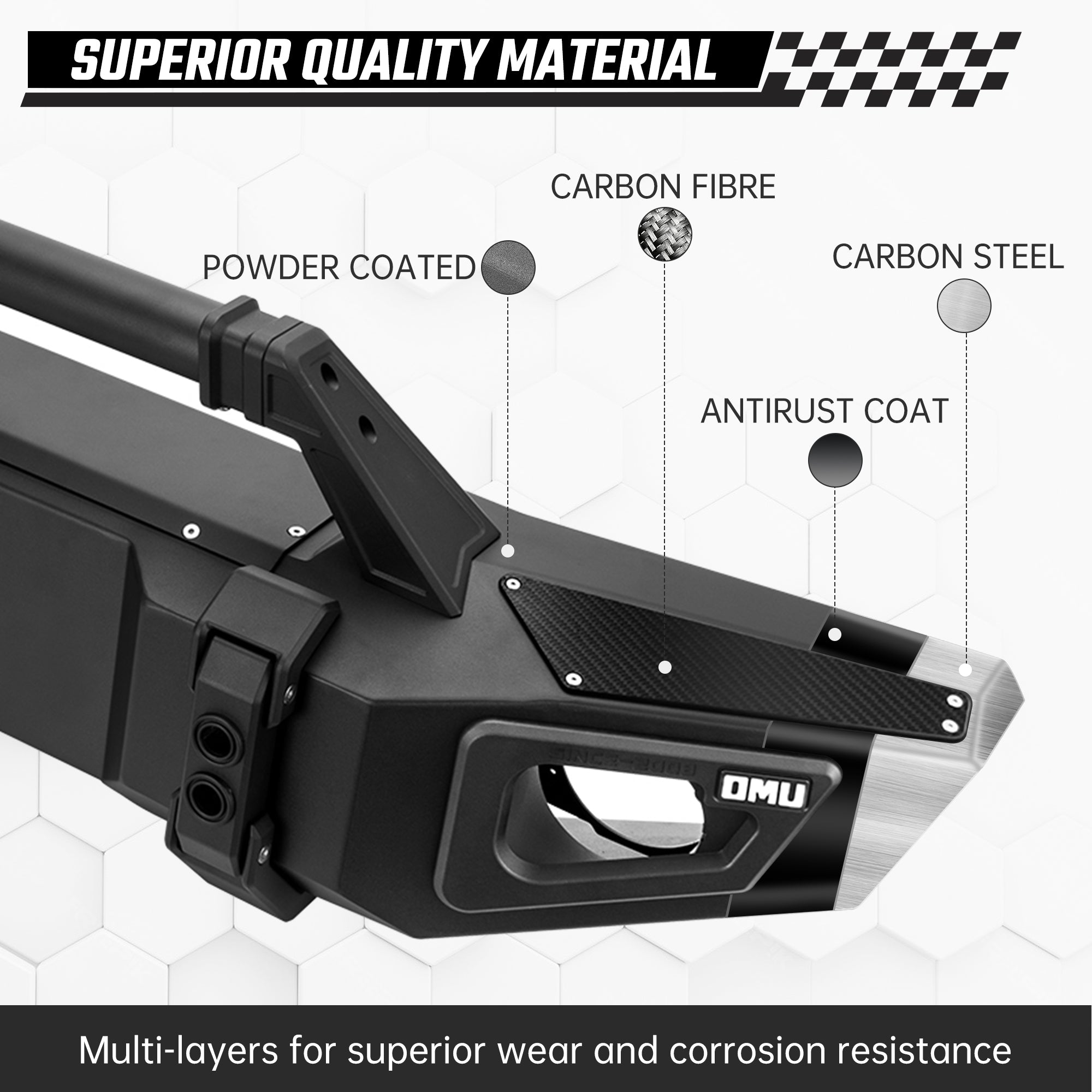 Front Bumper For Jeep Wrangler JL& Gladiator JT